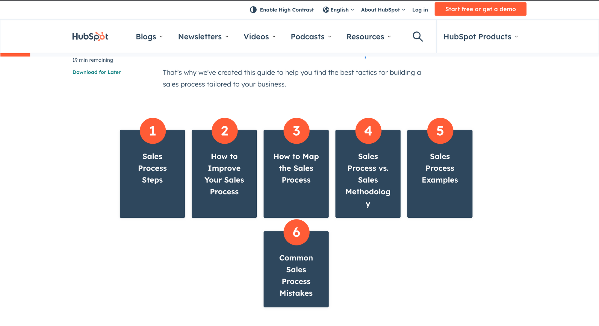 วิธีเขียนบล็อกโพสต์ให้ติดอันดับ