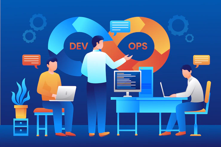 DevOps-Strategia