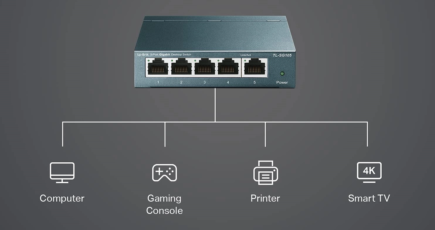 TP-Link-5-Port-Gigabit-Ethernet-Przełącznik-sieci-1
