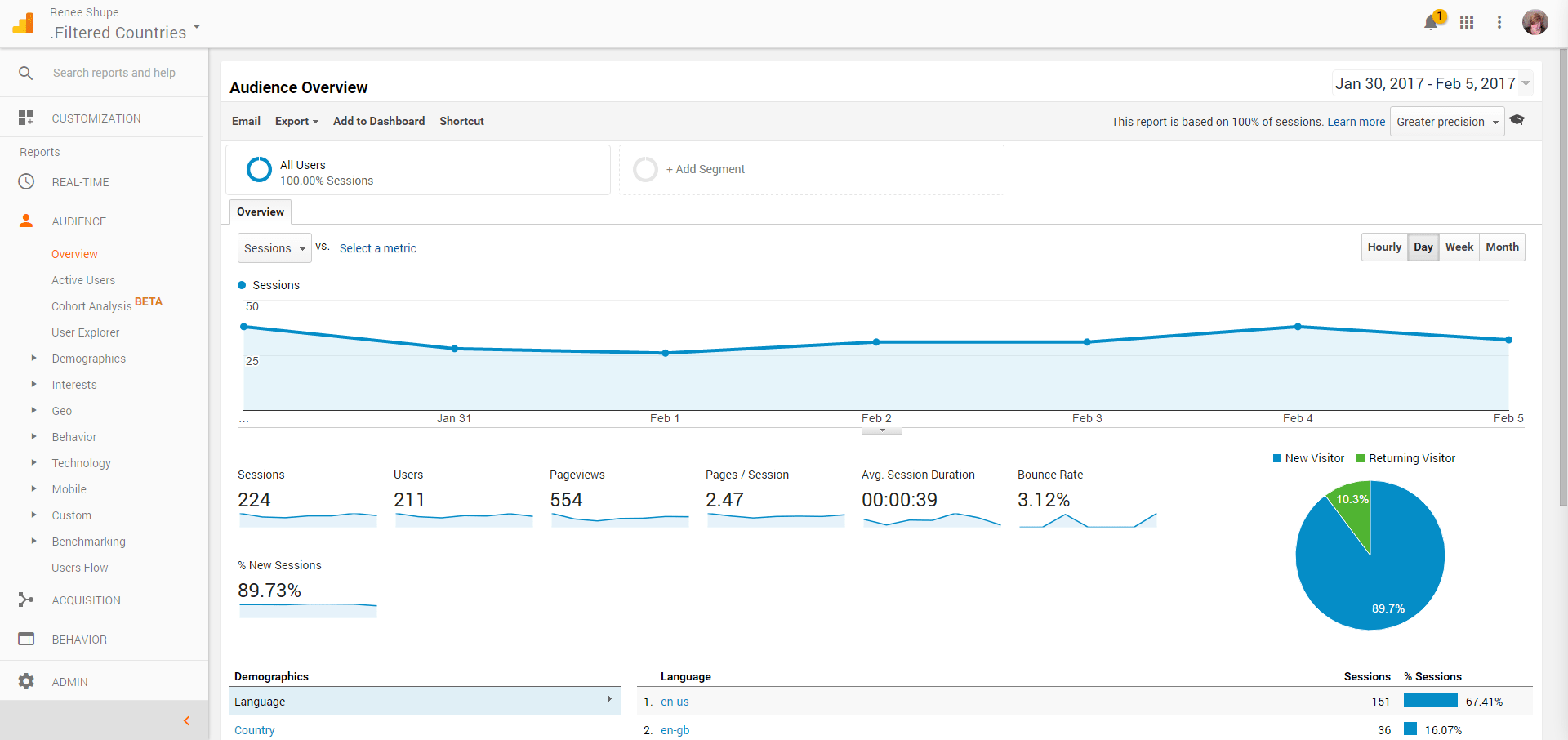 google-analytics-audience-overview-min-1024x483.png