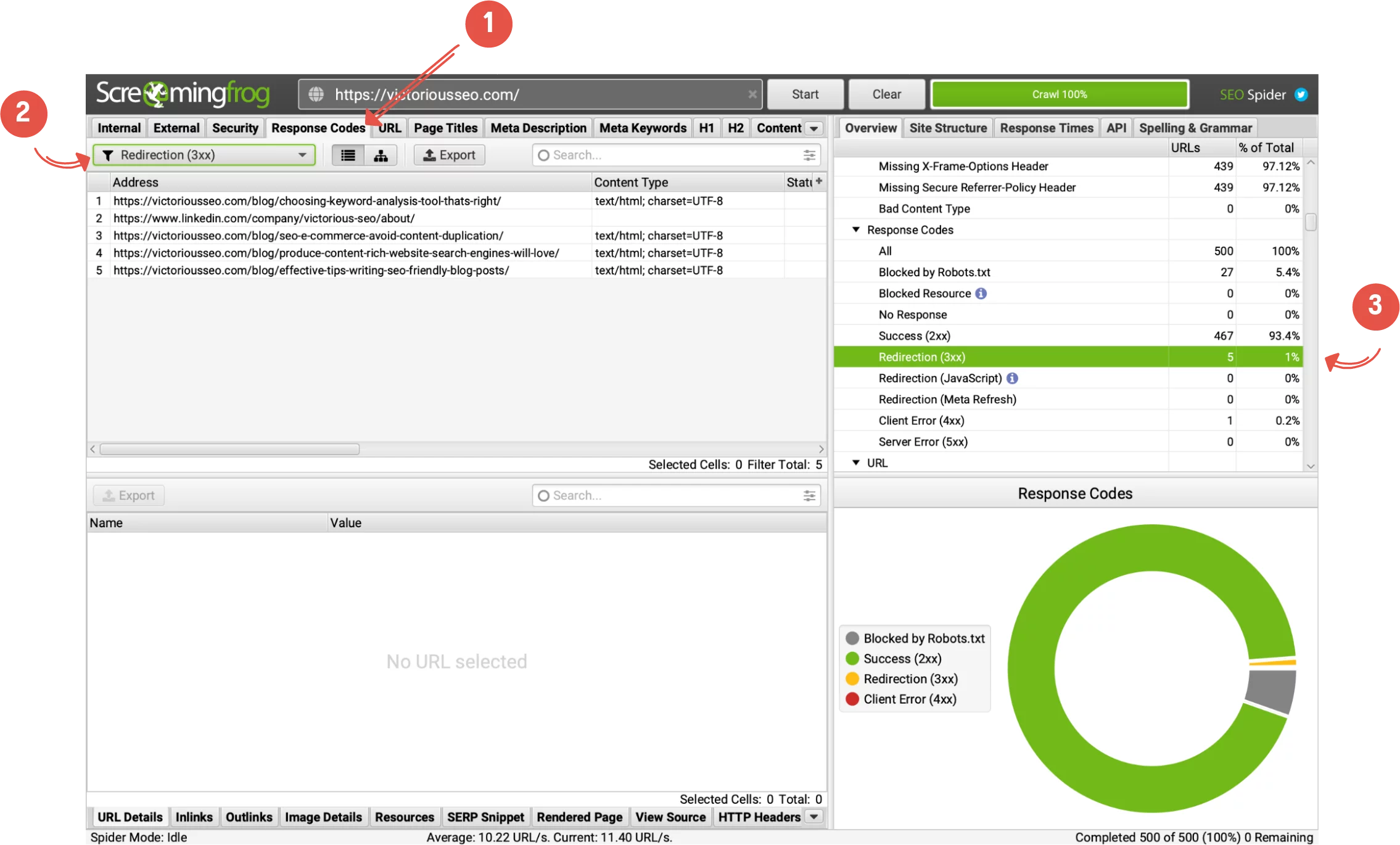 temukan rantai pengalihan di katak yang berteriak