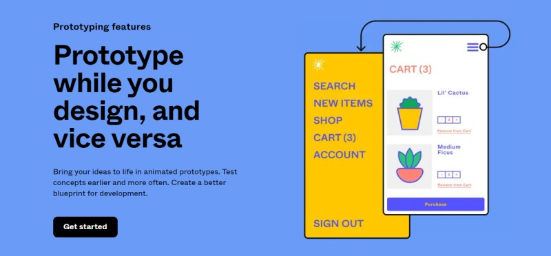 фигмапрототипирование