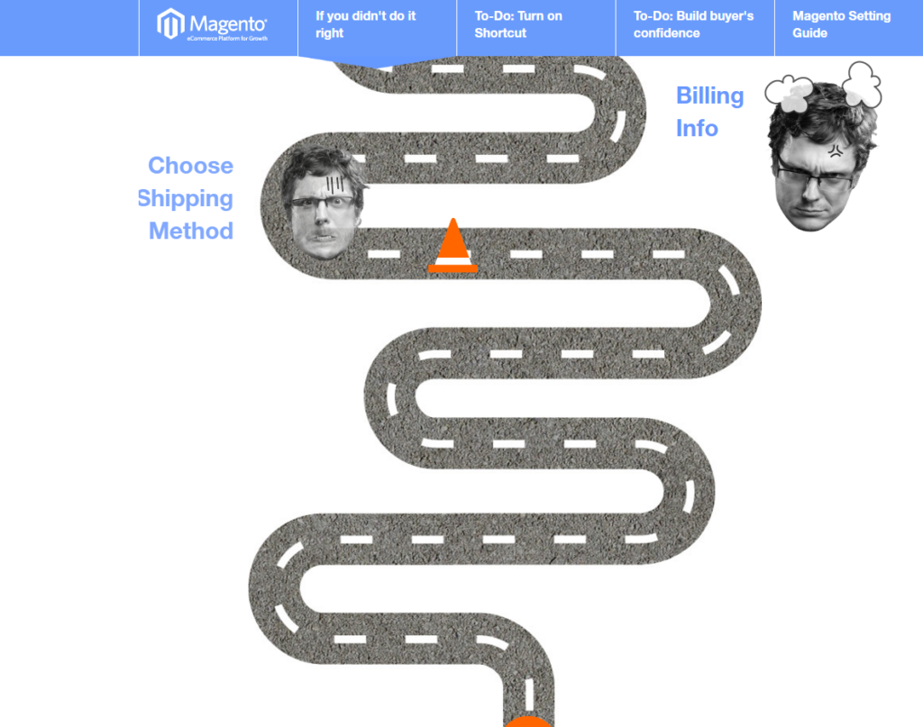 Magento projektowanie stron internetowych 1