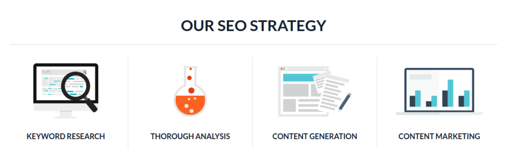 ثري دي كارت سيو الولايات المتحدة