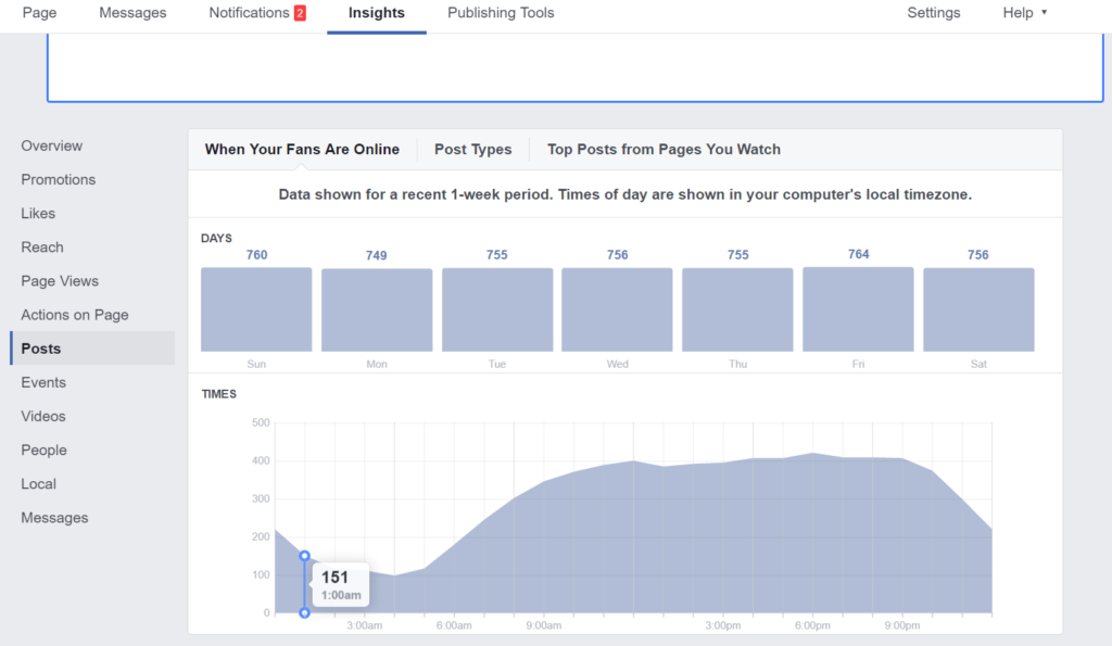 companie de seo din Philadelphia