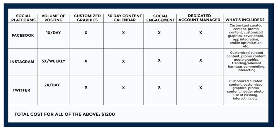 companie de seo din Philadelphia