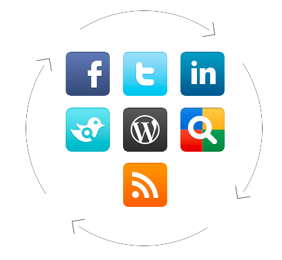 Top 3 Marketing-Tipps für die Waffenindustrie zur Steigerung Ihres ROI