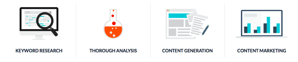 Jak marketing cyfrowy oświetlenia LED może rozwinąć Twój biznes?