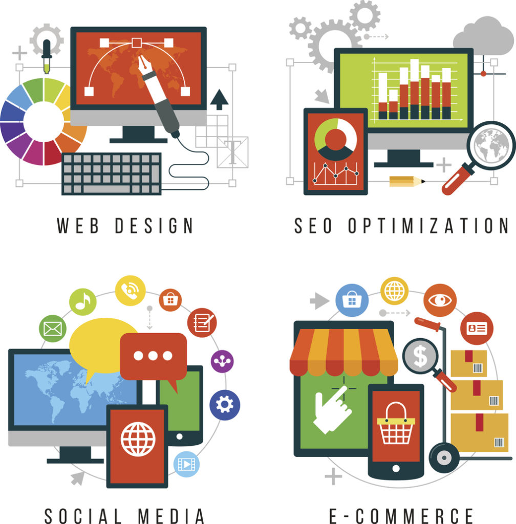 Platforma e-commerce