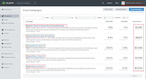 การตลาดผ่านอีเมลอีคอมเมิร์ซ