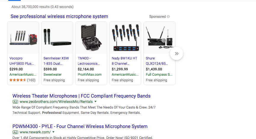 e-Ticaret PPC pazarlaması