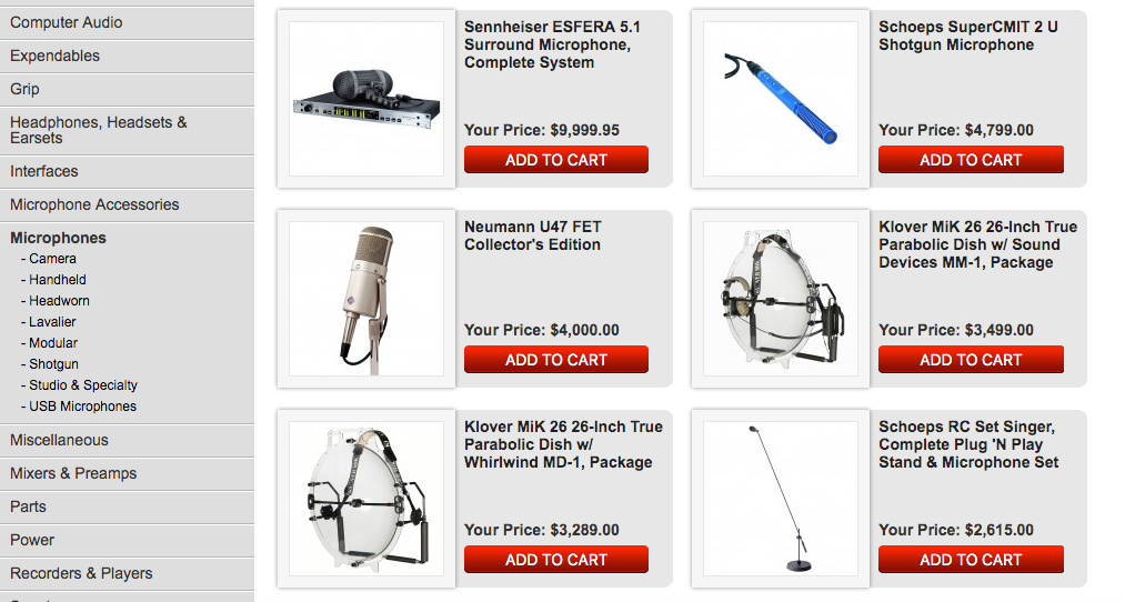 e-Ticaret PPC pazarlaması