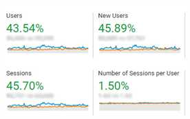 بيانات دراسة الحالة الأسطورية 3