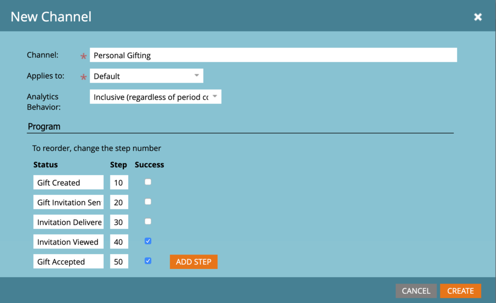 营销自动化工作流程