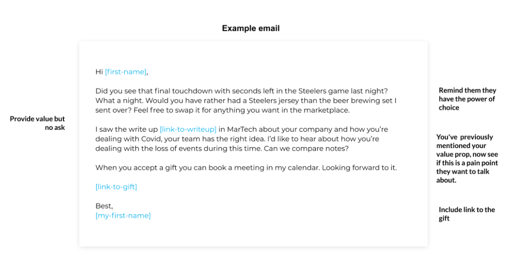 查看禮物後跟進電子郵件