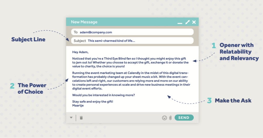 ماذا يجب أن تقول رسالة هديتي؟