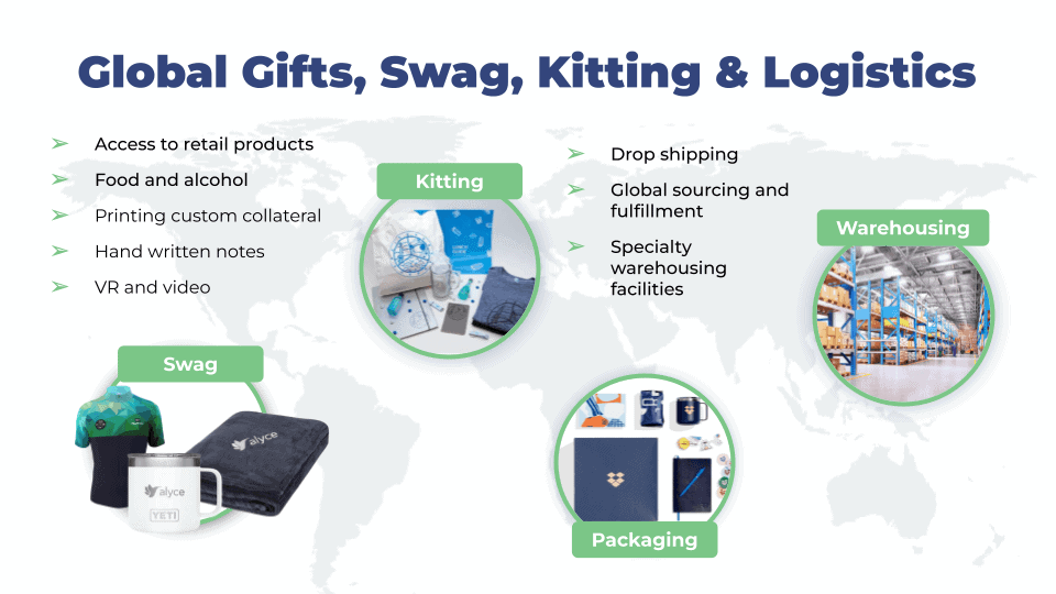 Alyce 的企业品牌礼品选择