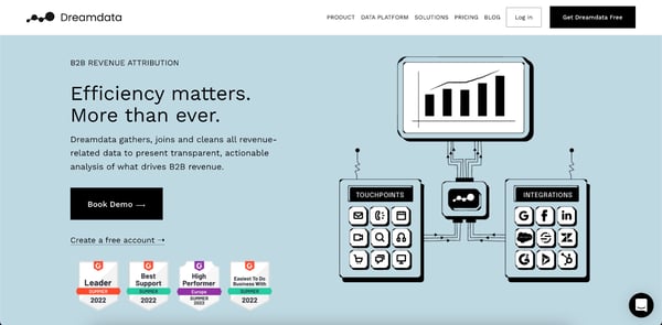 dreamdata g2 신뢰 배지