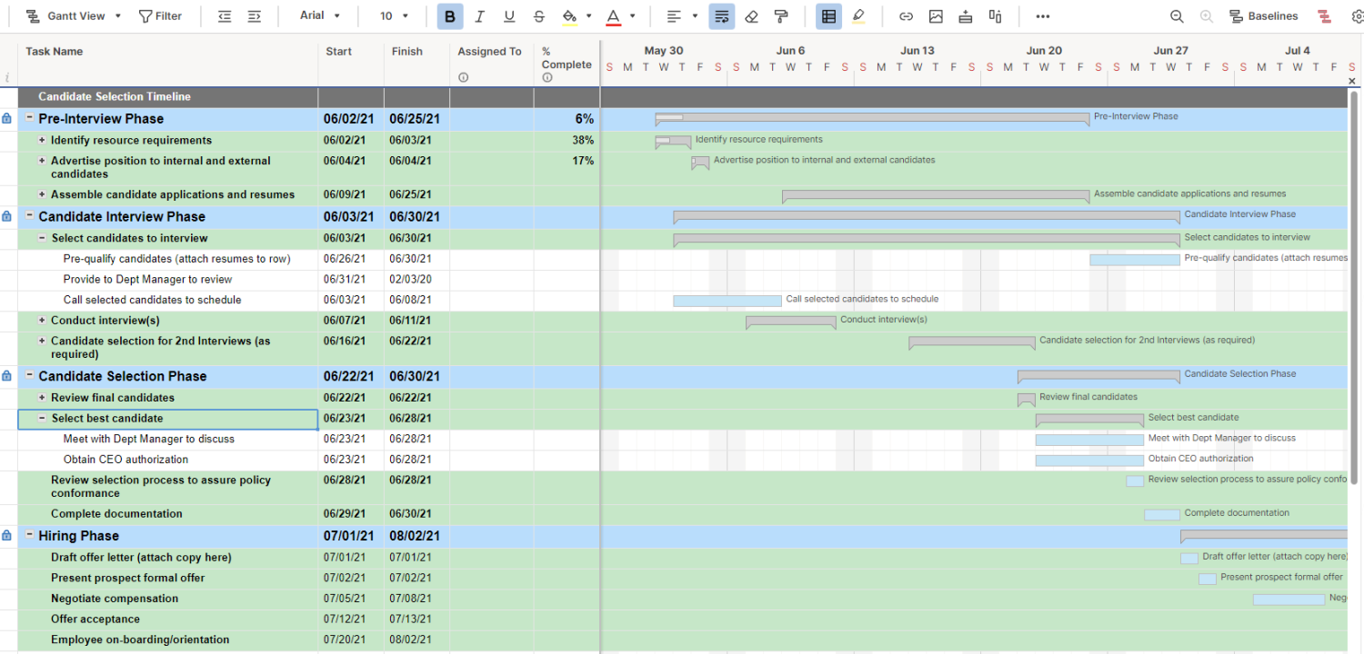 Processo de entrevista com Gantt