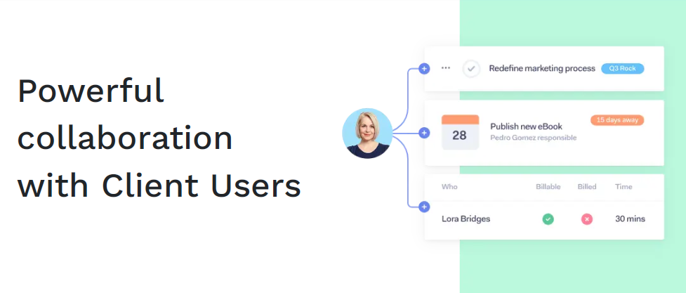 無制限の無料クライアント ユーザー