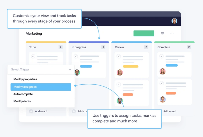 かんばんボード