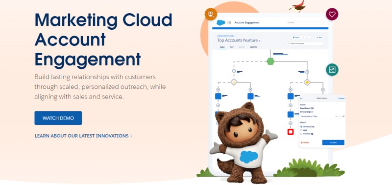 pazarlamabuluthesap etkileşimi