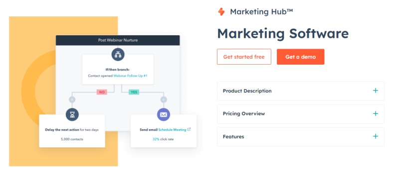 hubspotmarketinghub