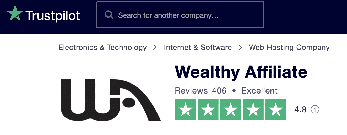 Reseña de Amazing Selling Machine