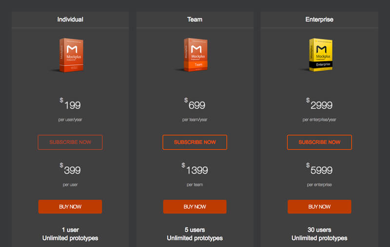 Цены на Мокплюс