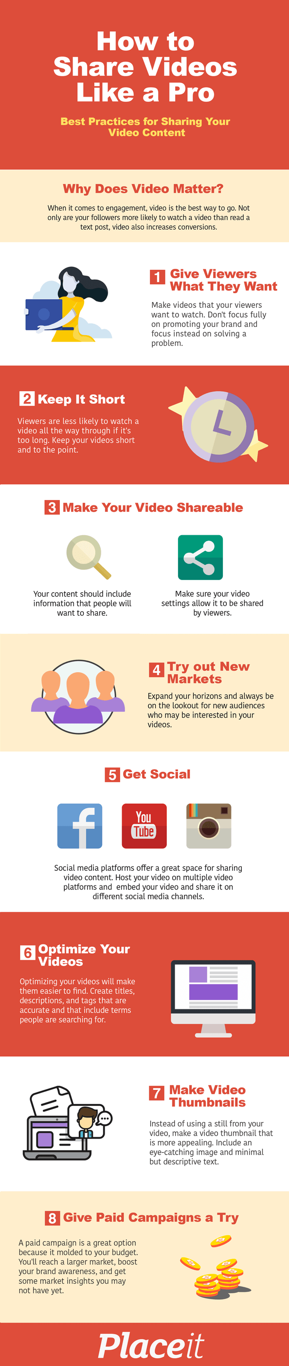 Como compartilhar seu conteúdo de vídeo