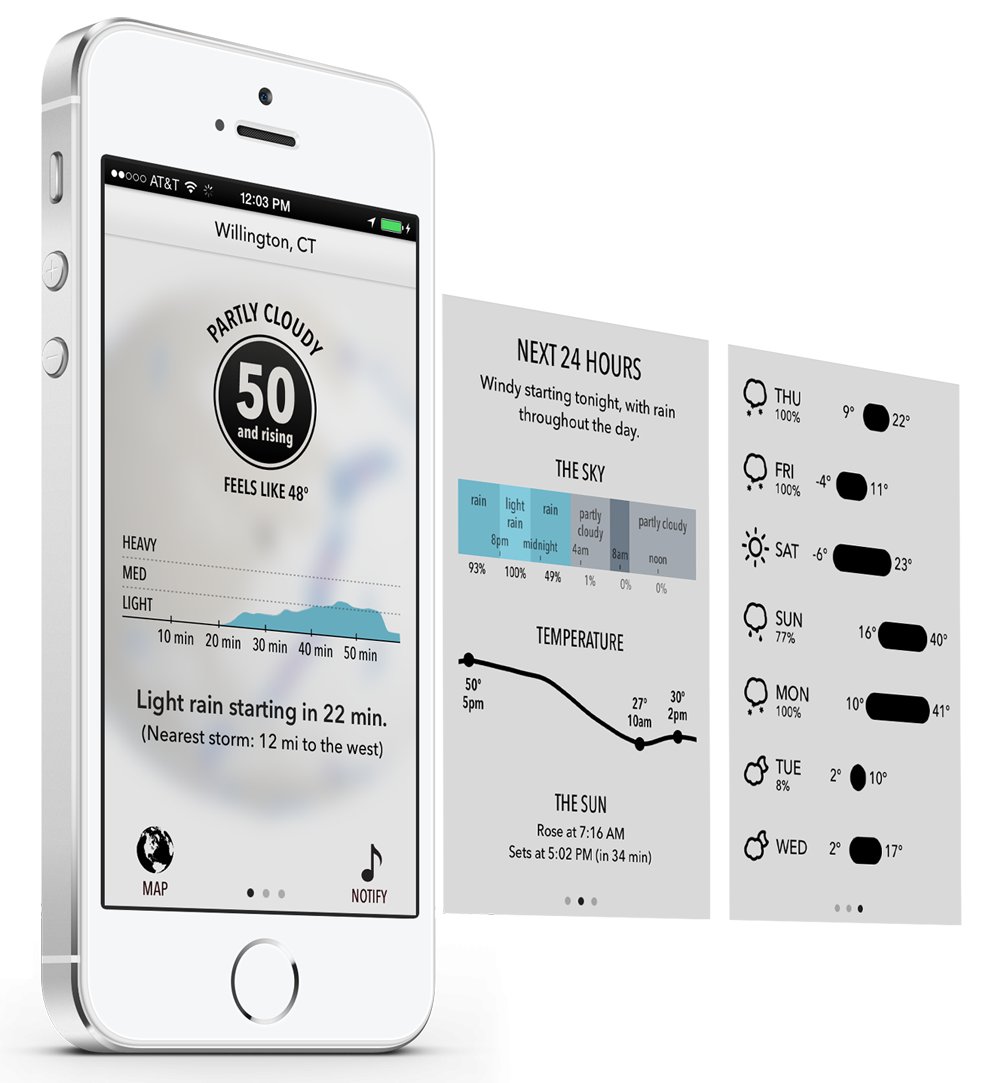 لقطات السماء المظلمة