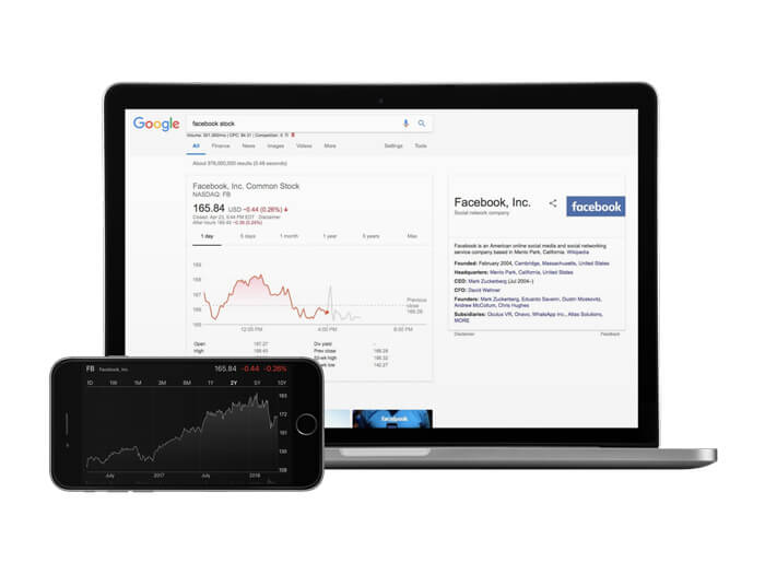 Set de modele pentru dispozitive Apple