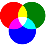 Culori primare de roșu, verde, albastru și culori de amestecare