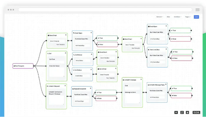 セールスブリンク ブラック フライデー
