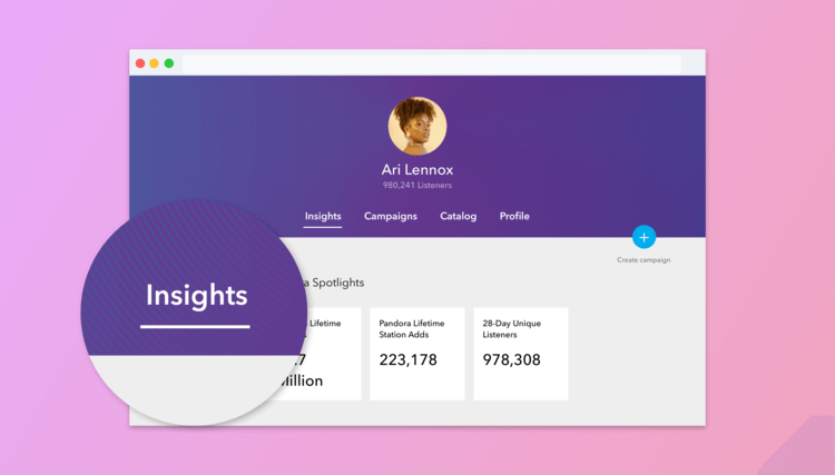 Pandora Amp Insights-Plateformes musicales