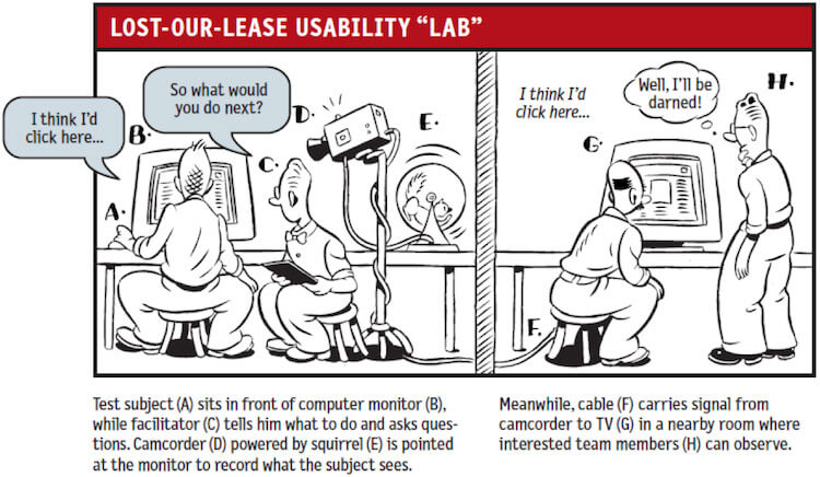 앱 사용성 테스트