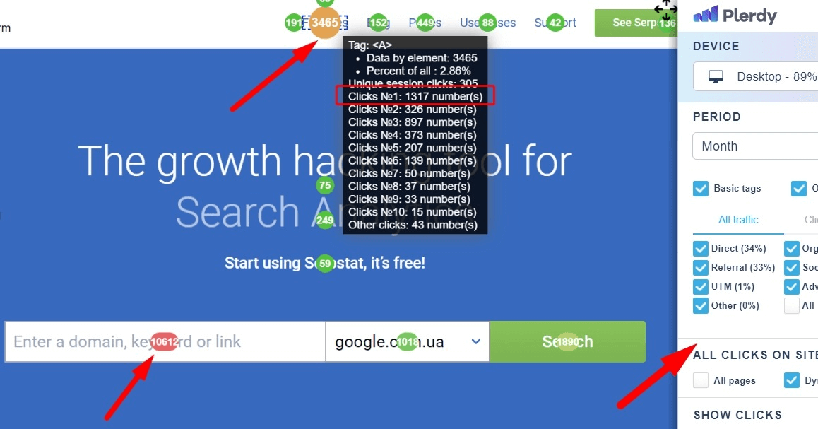 Exemple de carte thermique