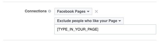 面向正確受眾的 Facebook 廣告指南