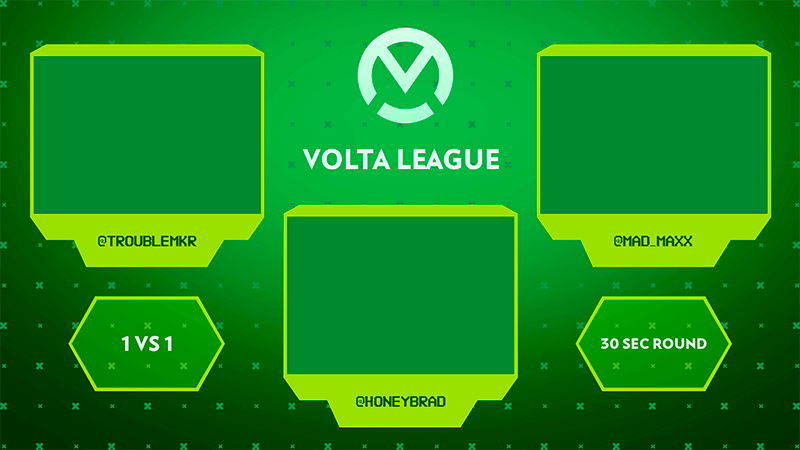 Creator de suprapuneri Twitch pentru un flux din Liga Esports cu mai multe camere web