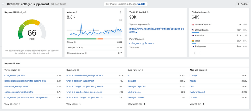 Przeprowadź badanie słów kluczowych, aby zwiększyć ruch