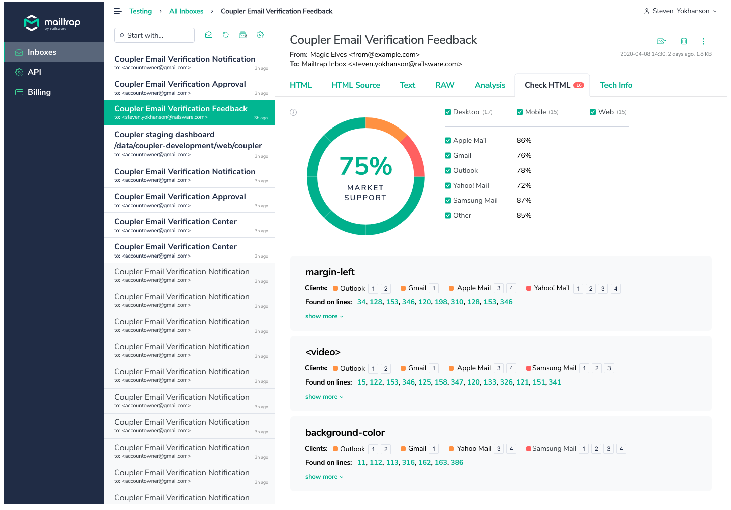 Tableau de bord de test des e-mails Mailtrap