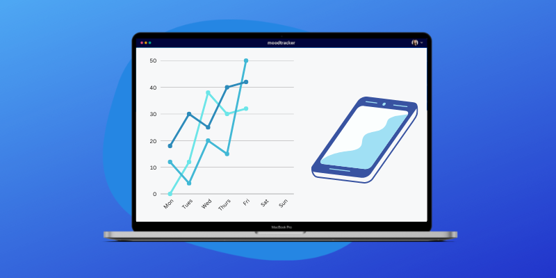 instrumente de urmărire a stării de spirit-1