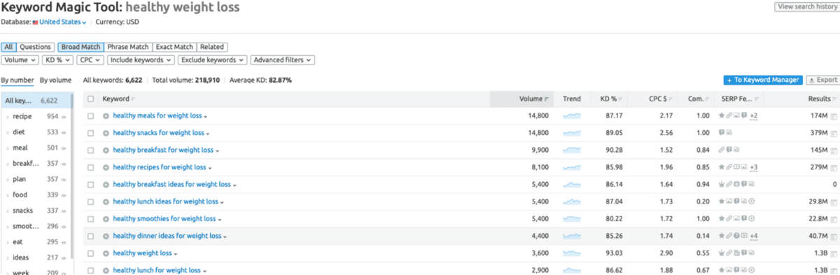 palabra clave-herramienta mágica-captura de pantalla