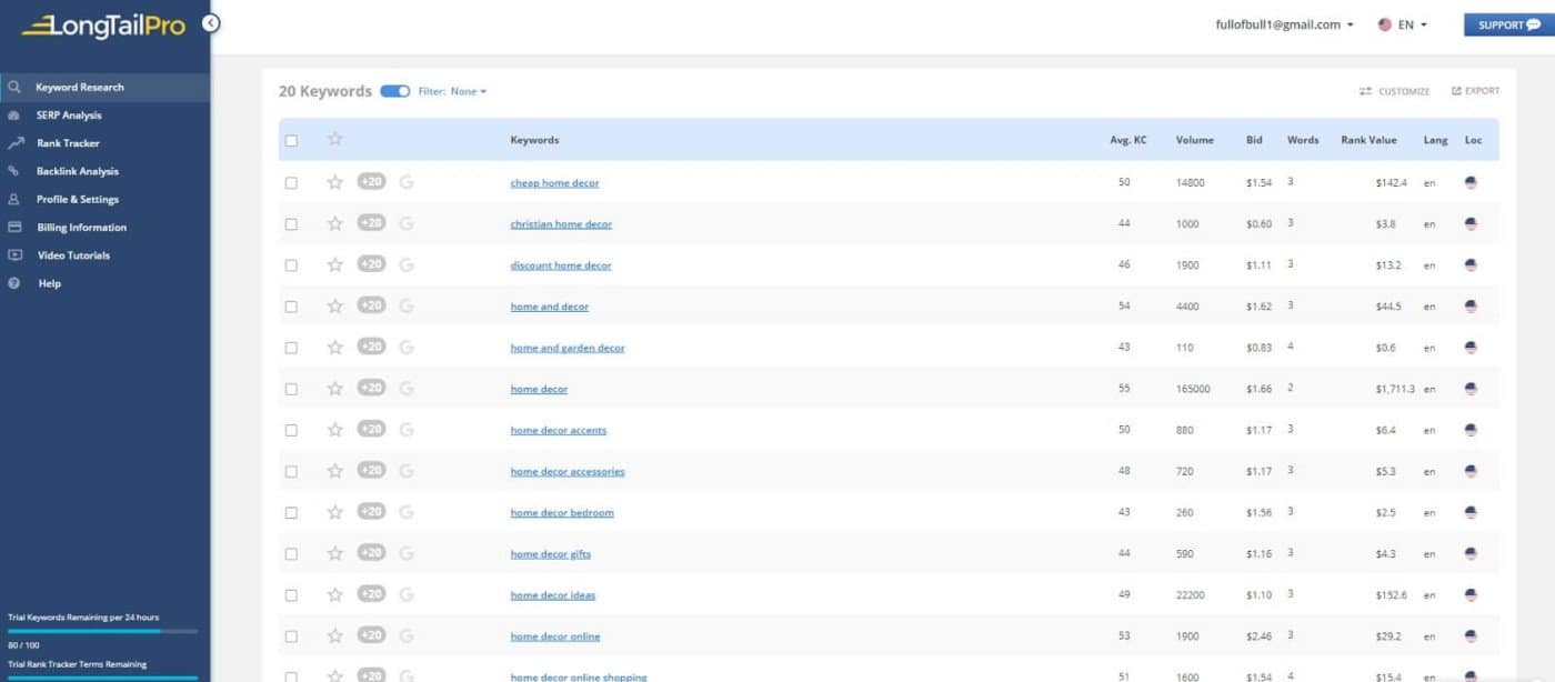 long tail pro - ricerca decorazioni per la casa