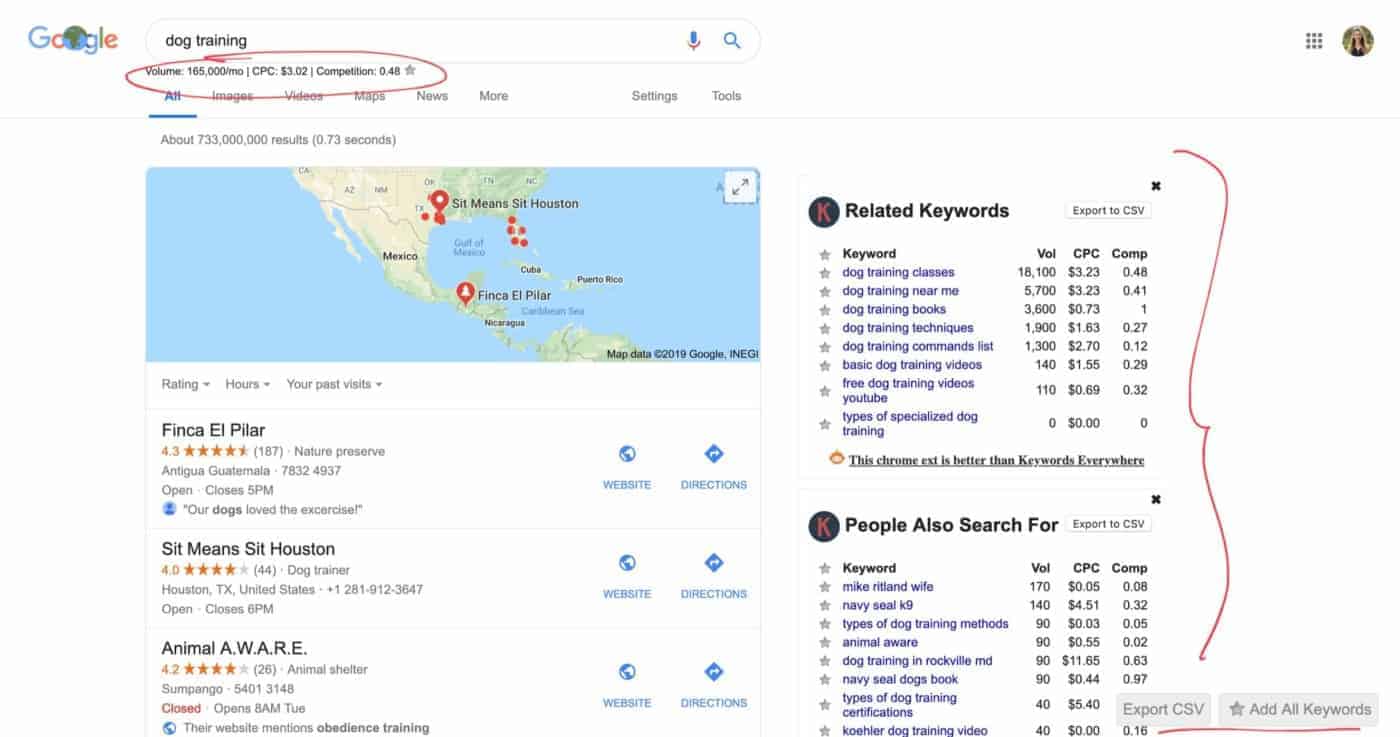 parole chiave ovunque dati sulla concorrenza