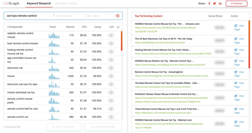 lsi グラフ seo キーワード