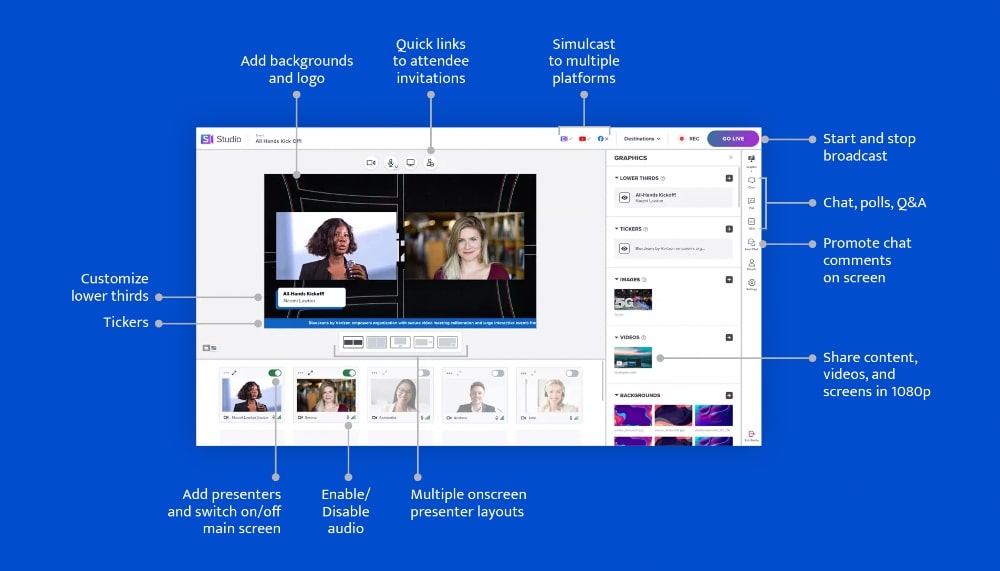 bluejeans 웨비나 기능