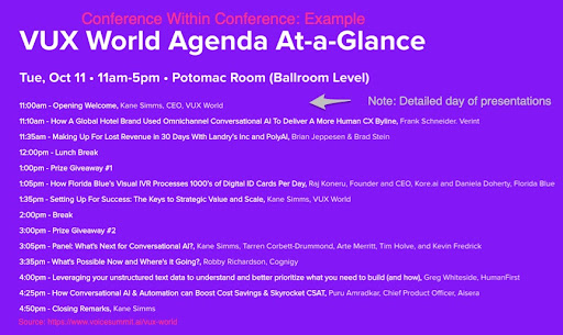 Повестка дня VUX с первого взгляда