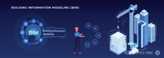Technologie de l'information du bâtiment