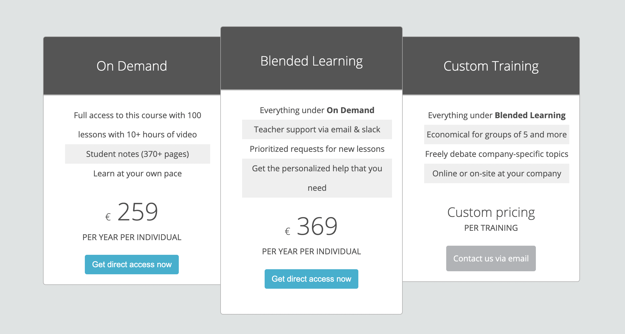 магенто 2 хива